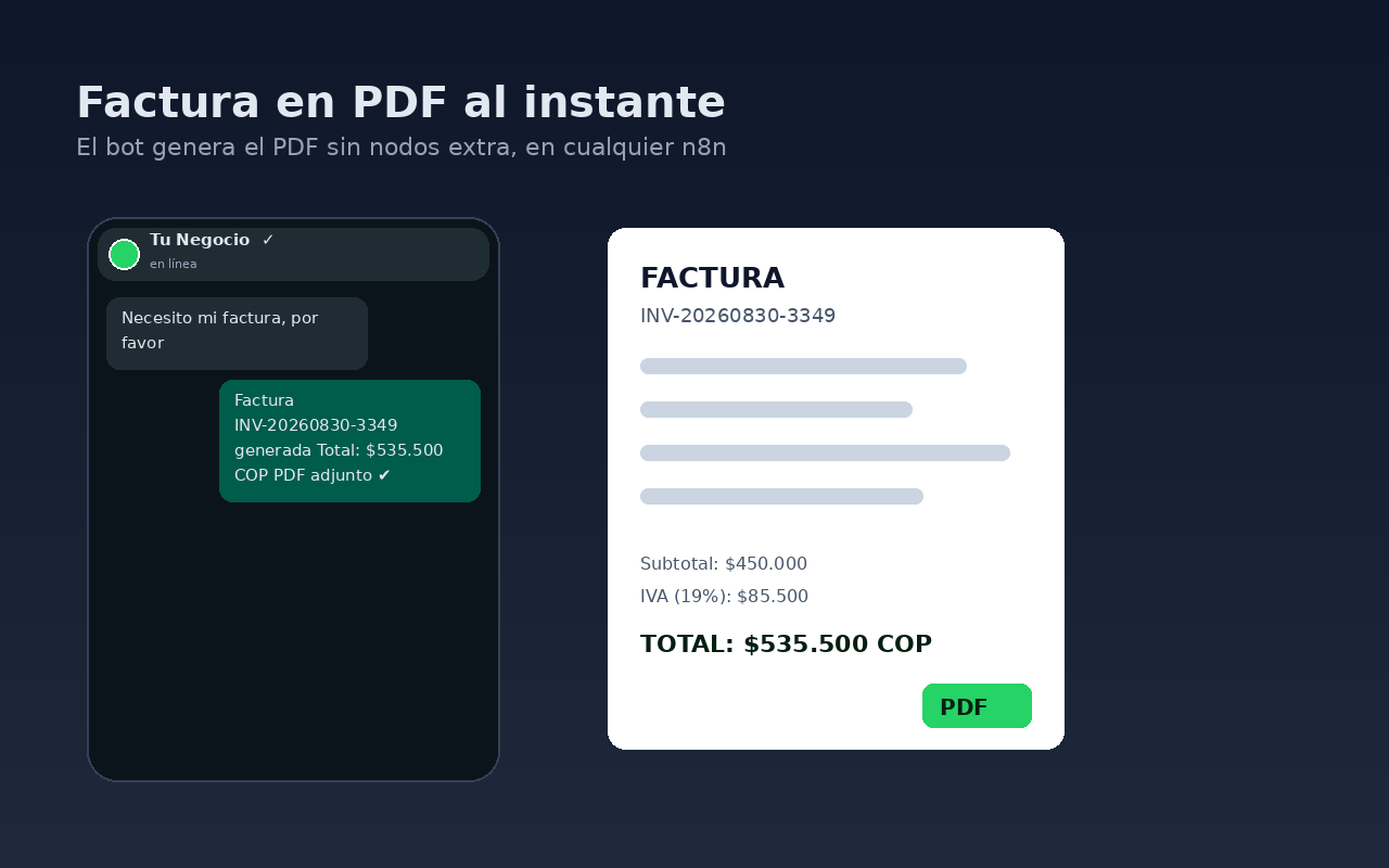 Agentes de IA y servidores MCP